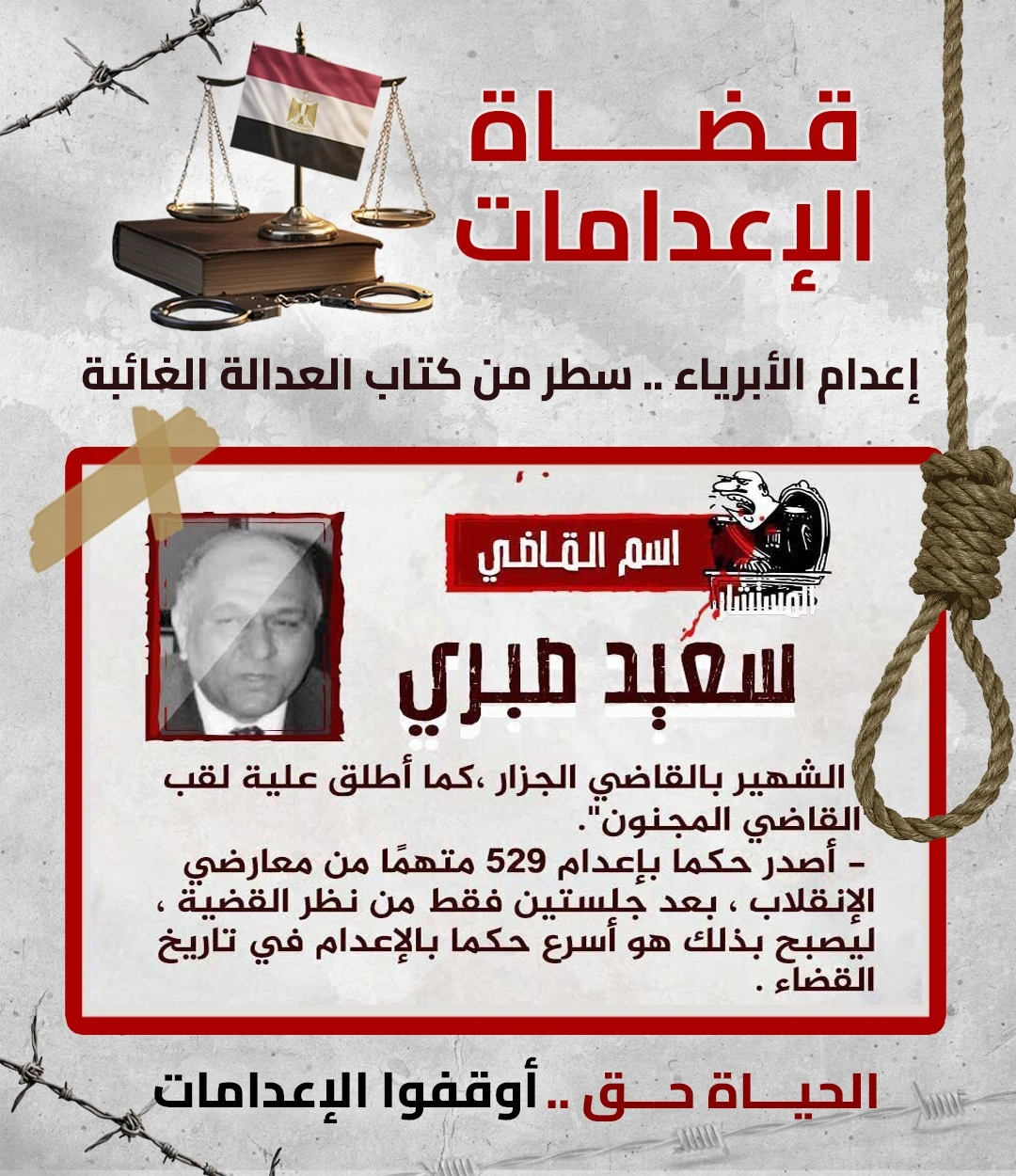 Human Rights Campaign for World Day Against the Death Penalty