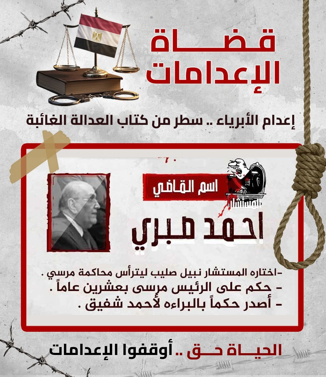 Human Rights Campaign for World Day Against the Death Penalty