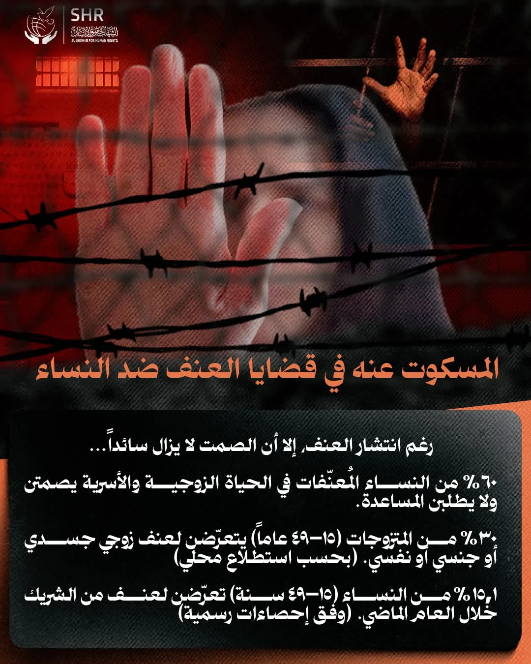 حملة حقوقية بمناسبة اليوم الدولي للقضاء علي العنف ضد المرأة 