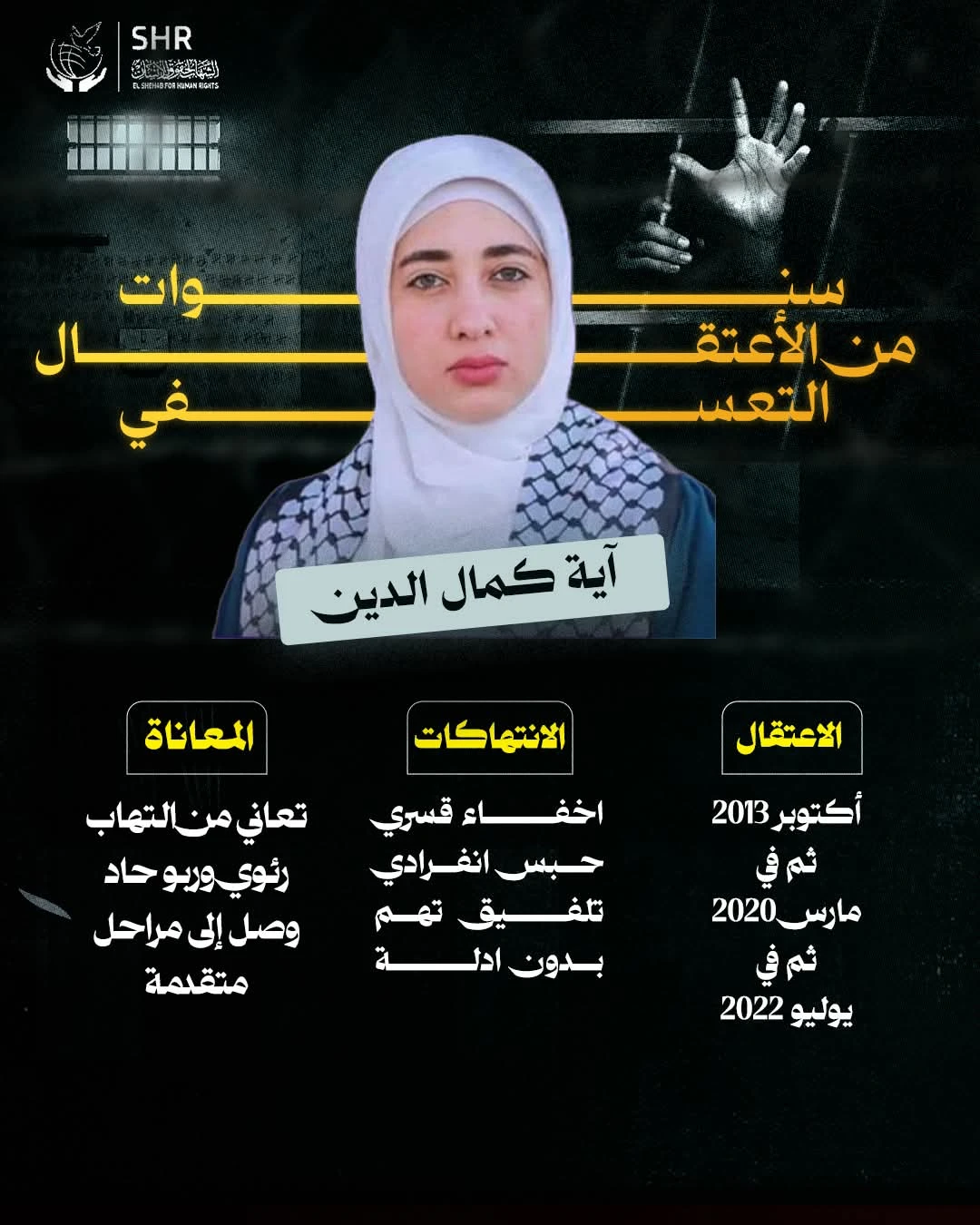 حملة حقوقية بمناسبة اليوم العالمي لمناهضة العنف ضد المرأة 