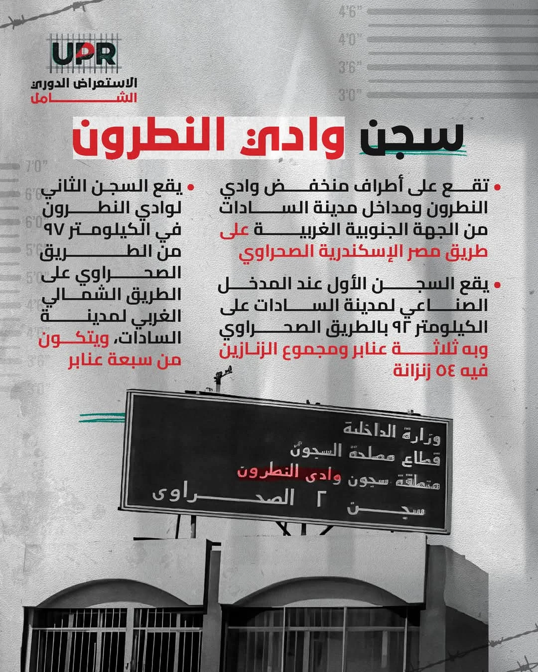 ماذا تعرف عن سجن وادي النطرون سيء السمعة؟ 