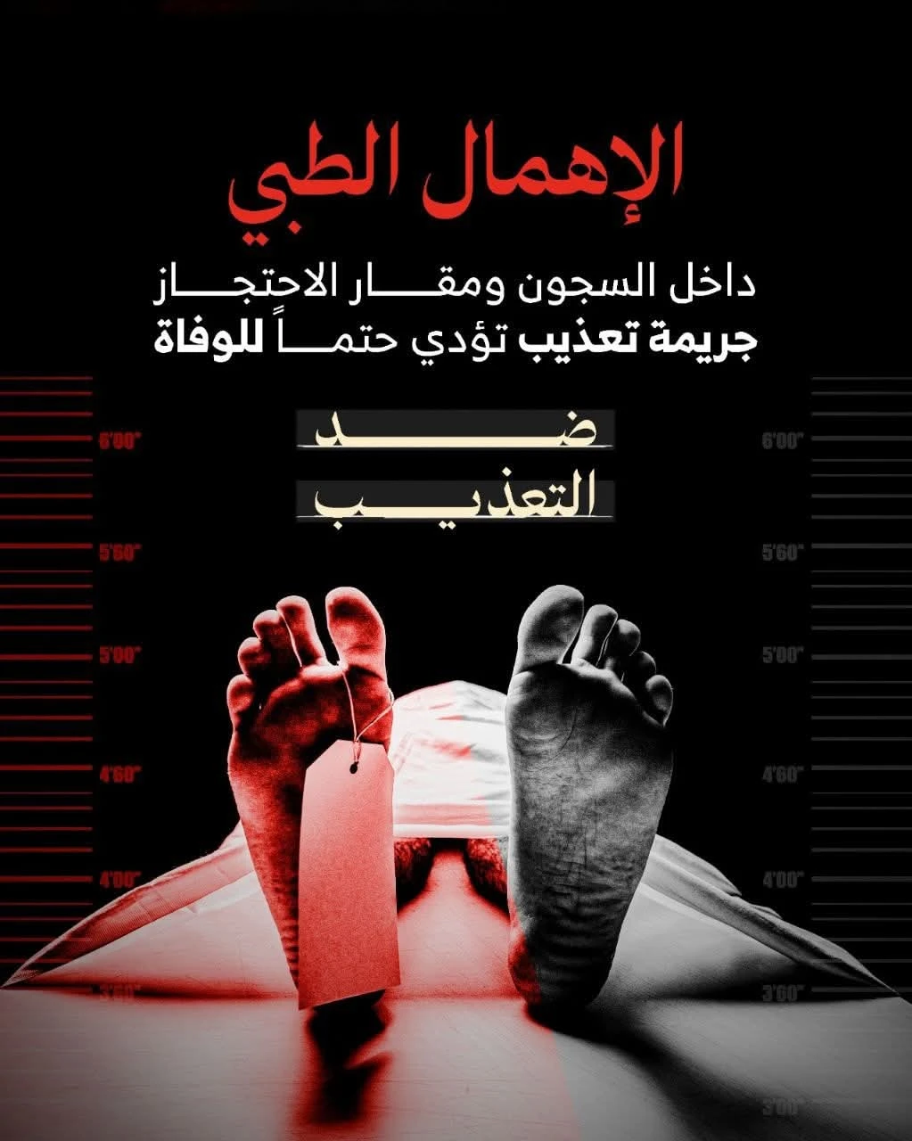 الإهمال الطبي    داخل السجون ومقار الاحتجاز جريمة تعذيب تؤدي حتماً للوفاة