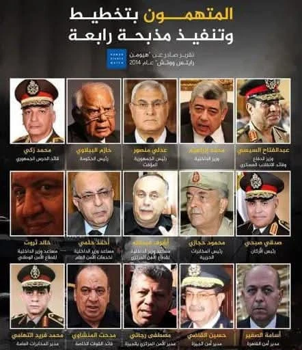 The Perpetrators: The Rabaa Massacre
