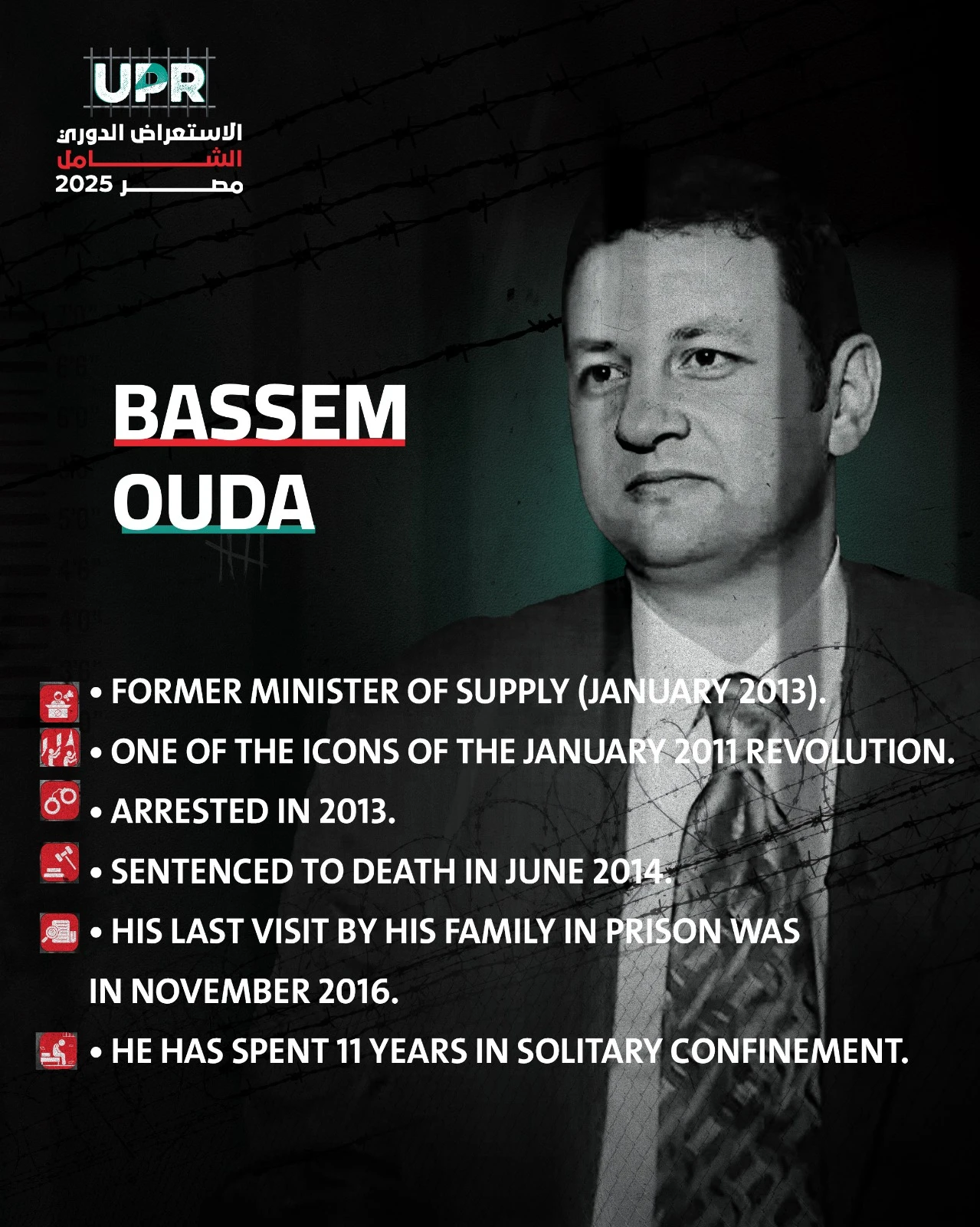  Save the Minister of the Poor Bassem Ouda