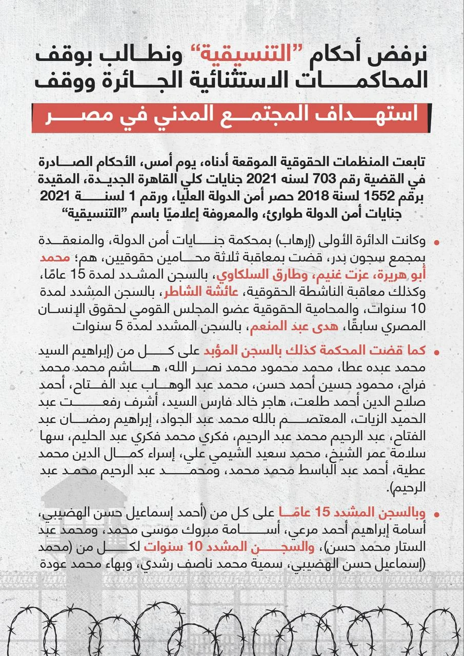 بيان| نرفض الأحكام ضد ناشطي "التنسيقية"