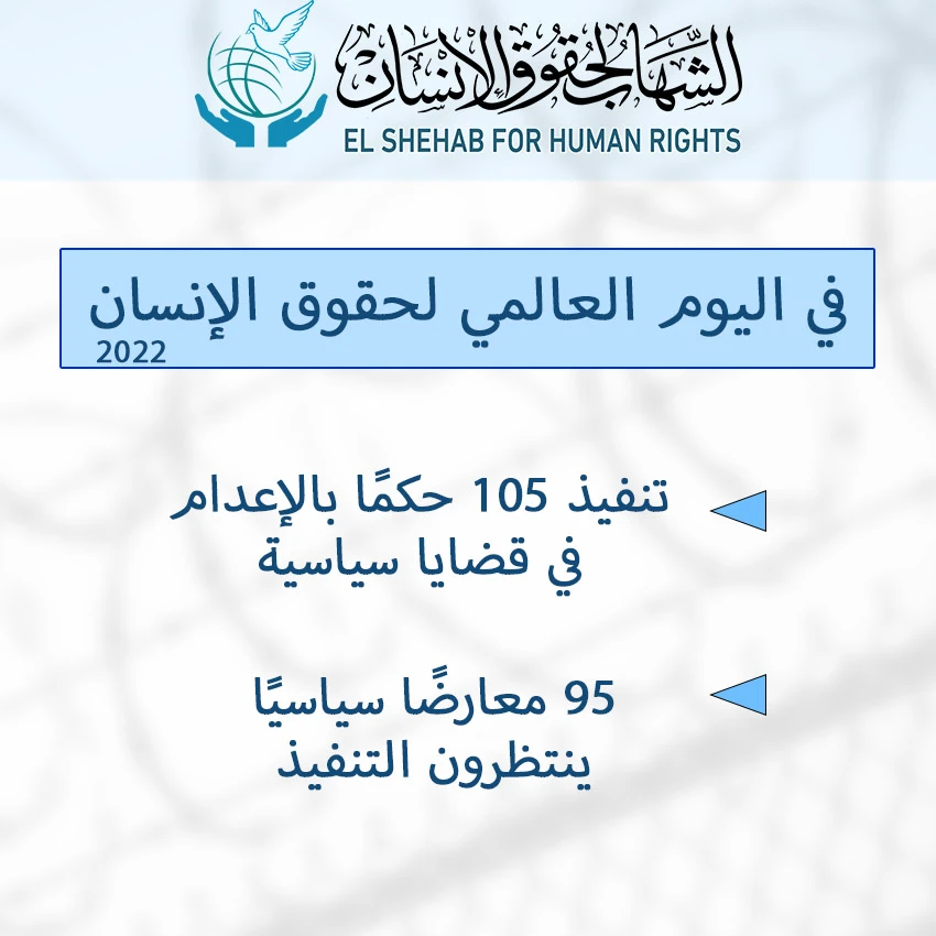 يوم حقوق الإنسان 2022 - الإعدامات