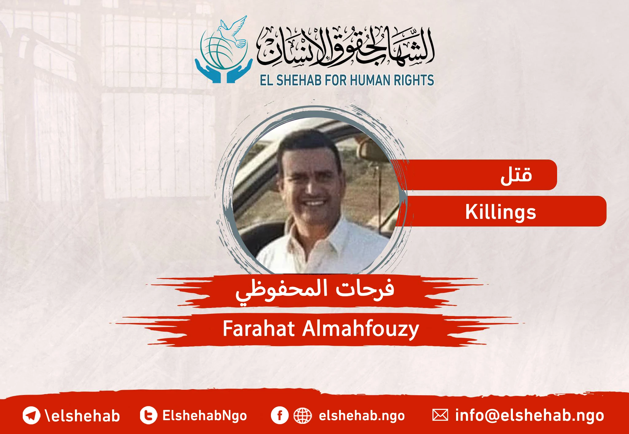 وفاة المواطن ”فرحات المحفوظي" على يد ضابط في مرسى مطروح